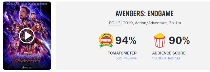 Vingadores ultimato Rotten Tomatoes